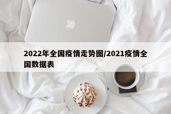 2022年全国疫情走势图/2021疫情全国数据表